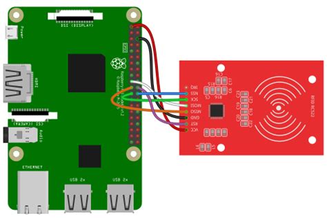 raspberry pi rfid reader writer|rfid reader raspberry pi python.